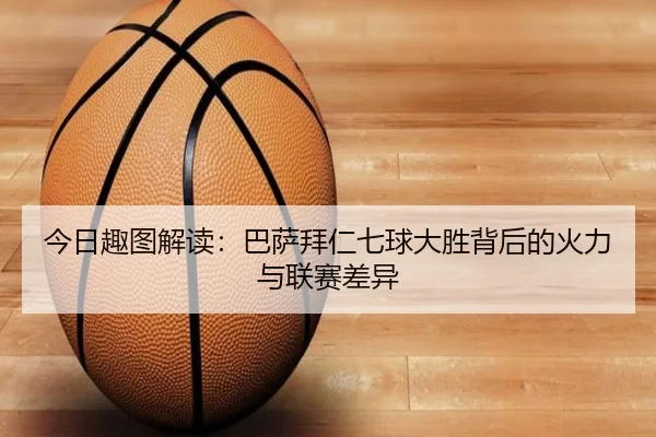今日趣图解读：巴萨拜仁七球大胜背后的火力与联赛差异 | YOUBO